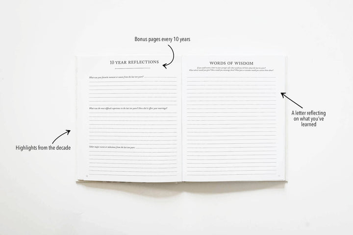 Anniversary Journal | Wedding Book | Gift for Wife or Spouse: Ivory