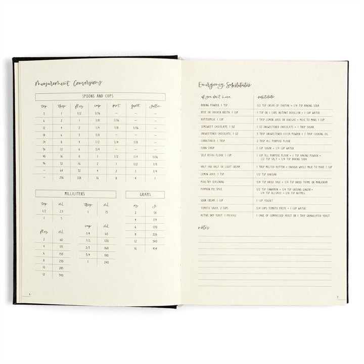 Brambles Heirloom Recipe Book